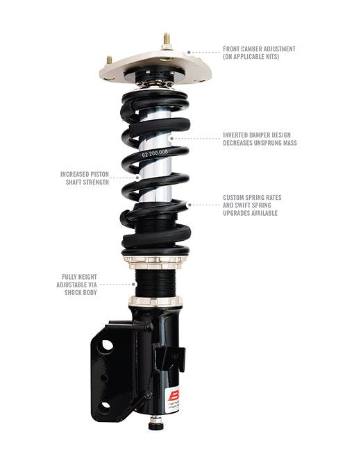 Kit de suspension BC Racing BR-RM para Seat Leon Cupra 5F